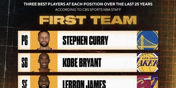 开云体育-霍华德对CBS本世纪最佳阵容发表看法：请把奥尼尔放进一阵