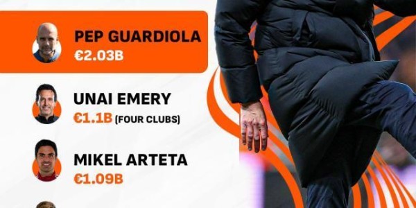 开云体育-曼城签格伊HWG！瓜时代买人即将突破20亿欧